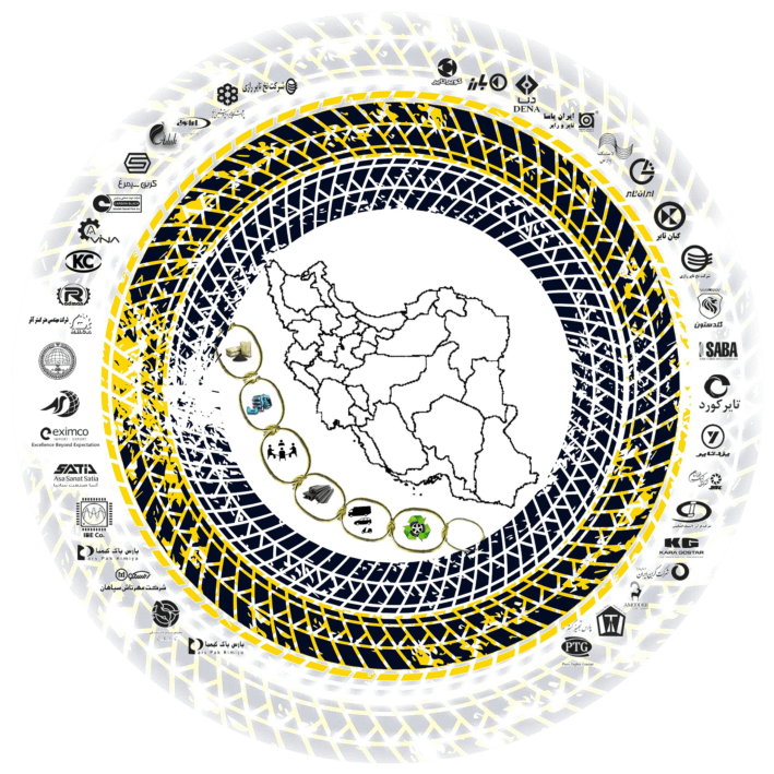 نمایشگاه و همایش نمایشگاه و همایش